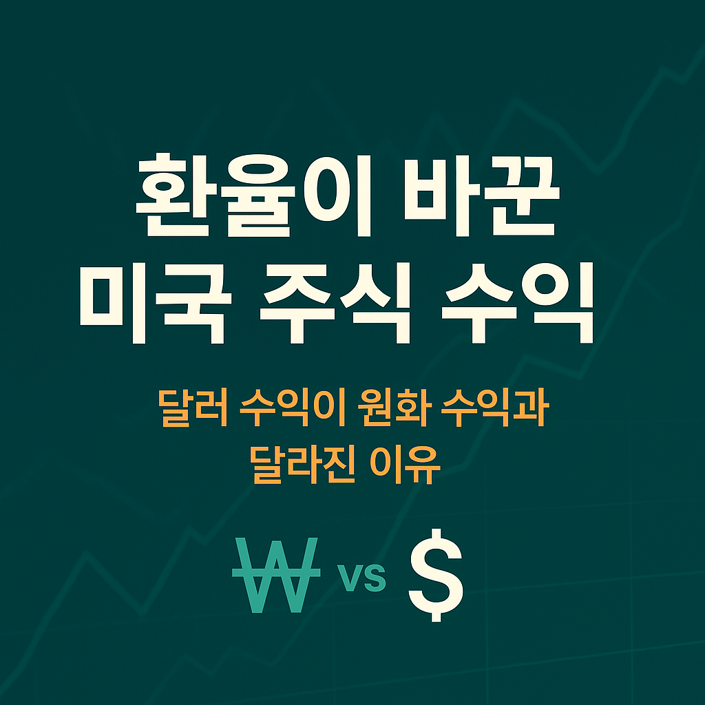 환율이 바꾼 미국 주식 수익률을 강조한 썸네일 이미지. 진한 네이비·그린 톤 배경 위에 ‘환율이 바꾼 미국 주식 수익률’이라는 굵은 한글 텍스트와 달러·원화 심볼이 배치된 디자인.