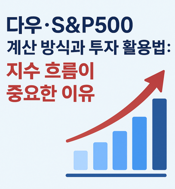 다우와 S&P500 지수의 계산 방식과 투자 활용법을 주제로 한 이미지. 파란 배경에 상승 그래프 아이콘과 함께 "지수 흐름이 중요한 이유"라는 문구가 강조되어 있음.