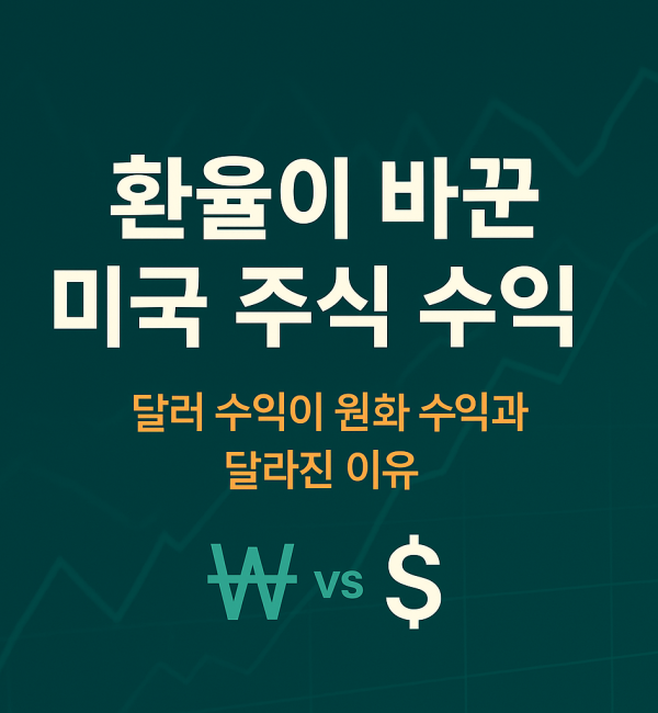 환율이 바꾼 미국 주식 수익률을 강조한 썸네일 이미지. 진한 네이비·그린 톤 배경 위에 ‘환율이 바꾼 미국 주식 수익률’이라는 굵은 한글 텍스트와 달러·원화 심볼이 배치된 디자인.